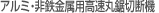 �A���~�E��S�����p�����ۋ��ؒf�@